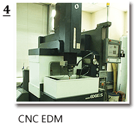 CNC EDN