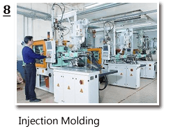 Injection Molding